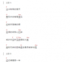 豆花之歌吉他谱 C调和弦谱-锦零