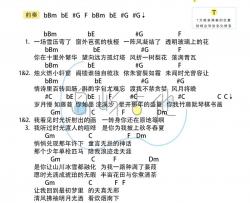 赵露思《时光话》吉他谱(F调)-Guitar Music Score