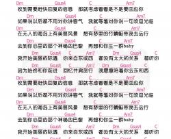 林俊呈《东西》尤克里里谱 弹唱曲谱