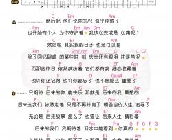 五月天《后来的我们》尤克里里谱 弹唱曲谱