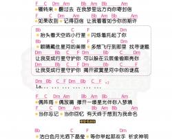 行星《PLANET中文版》尤克里里谱 弹唱曲谱