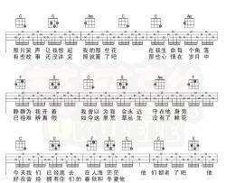 朴树《那些花儿》尤克里里谱 弹唱曲谱