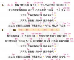 华晨宇《烟火里的尘埃》尤克里里谱 弹唱曲谱