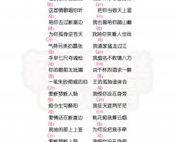 《让我做你的眼睛》尤克里里谱 弹唱曲谱