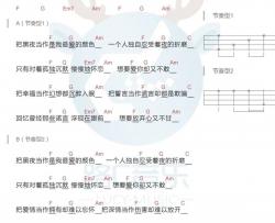 把孤独当做晚餐尤克里里谱 井胧 弹唱视频教学