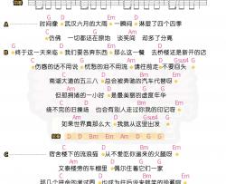 房东的猫《下一站茶山刘》尤克里里谱 弹唱曲谱